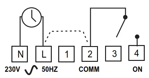 SECURE ThermoPlus PRT1 Programmable Room Thermostat - Internal