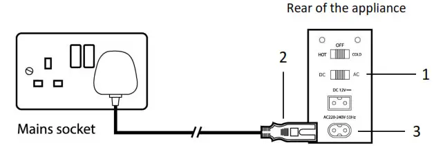 Russell Hobbs RH14CLR4001 14L Cooler and Warmer- supply socket