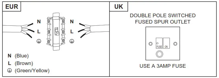 GoodHome GHAGRO90 Bamia Glass Round Angled Cooker Hood- Electrical Installation