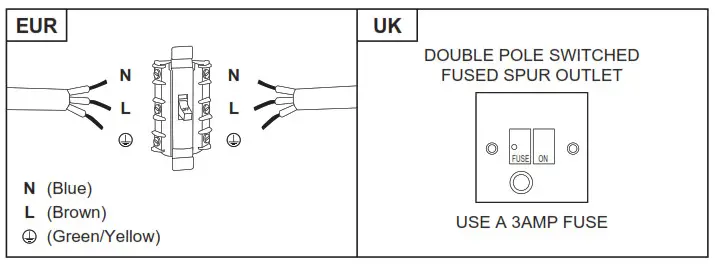 GoodHome GHAGRO90 Bamia Glass Round Angled Cooker Hood- mains cable