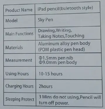 Shenzhen Lensi Technology A1893 iPad Pencil 10