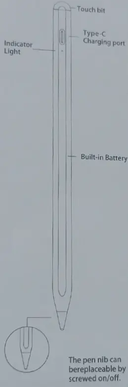Shenzhen Lensi Technology A1893 iPad Pencil 2