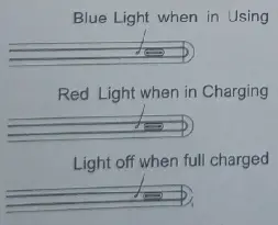 Shenzhen Lensi Technology A1893 iPad Pencil 7