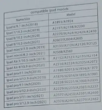 Shenzhen Lensi Technology A1893 iPad Pencil 9