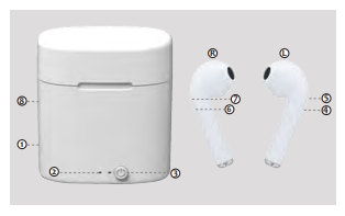 Ningbo Cstar Imp Exp SL375 True Wireless Earbuds 1