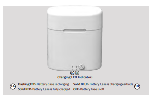 Ningbo Cstar Imp Exp SL375 True Wireless Earbuds 2