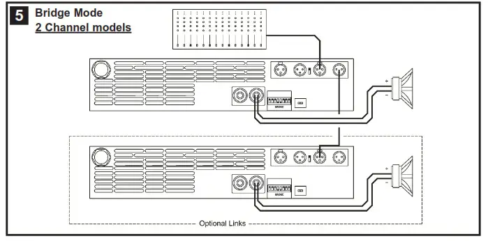 RAM Audio S Series S 6044 Professional Power Amplifiers - Bridge Mode