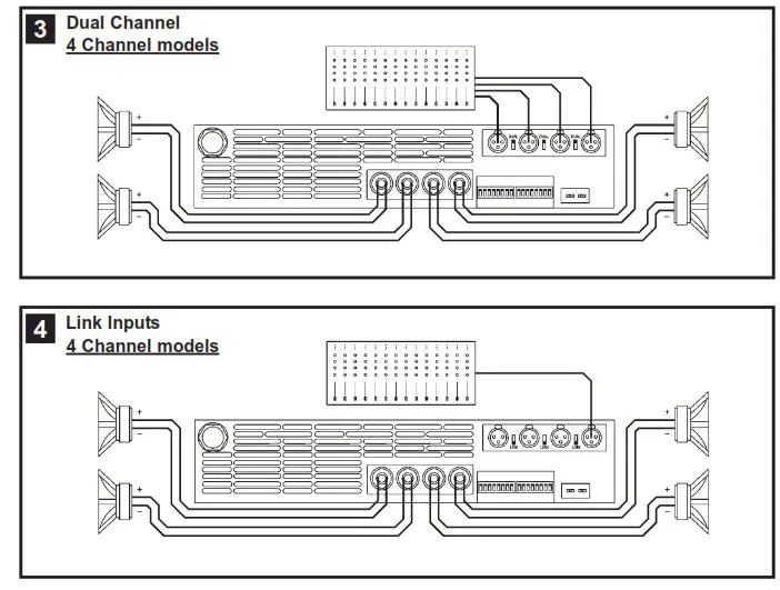 RAM Audio S Series S 6044 Professional Power Amplifiers - Dual Channel 2