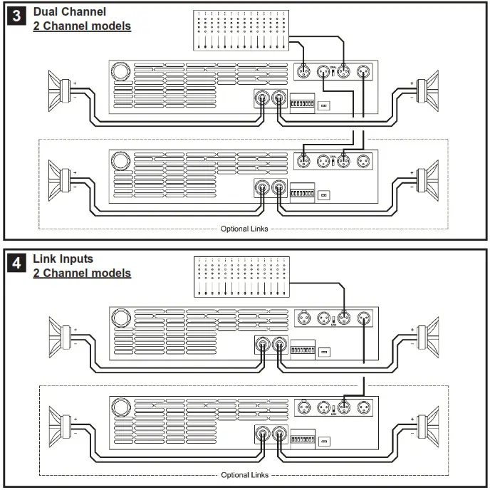 RAM Audio S Series S 6044 Professional Power Amplifiers - Dual Channel