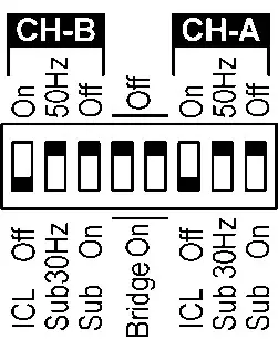 RAM Audio S Series S 6044 Professional Power Amplifiers - ICL Clip