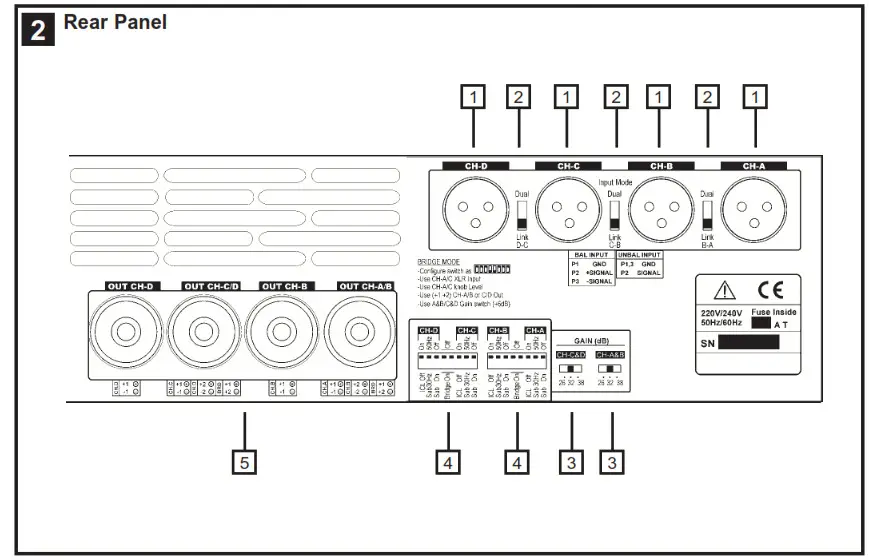 RAM Audio S Series S 6044 Professional Power Amplifiers - Rear Panel