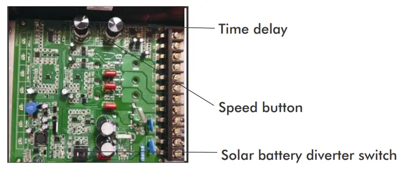 DAYLIFF-SUNFLO-B-Solar-Pumping-Systems-10