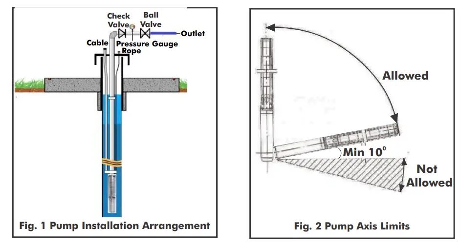 DAYLIFF-SUNFLO-B-Solar-Pumping-Systems-3