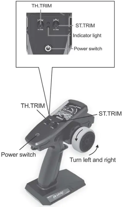 DEVIVAE XDKJ 022 36KM H RC Power 4WD Off Road Car 2 4GHz Radio System - Controller