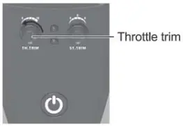 DEVIVAE XDKJ 022 36KM H RC Power 4WD Off Road Car 2 4GHz Radio System - Throttle Trim