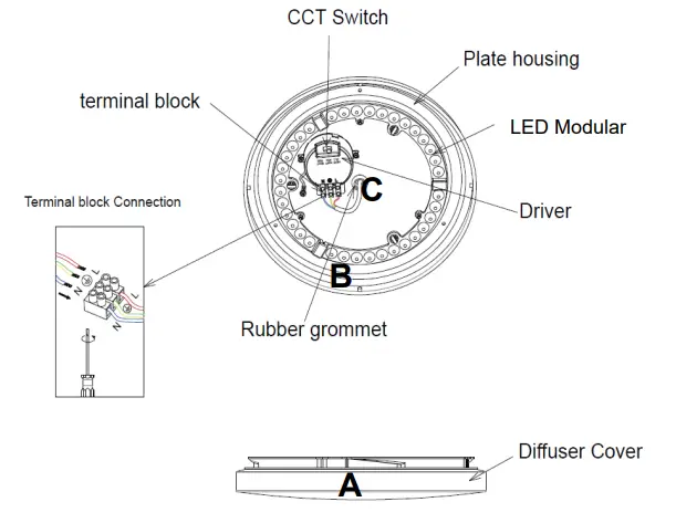 MARTEC MLOO34512 Orbit Tricolour LED Ceiling Light 12W - Installation diagram