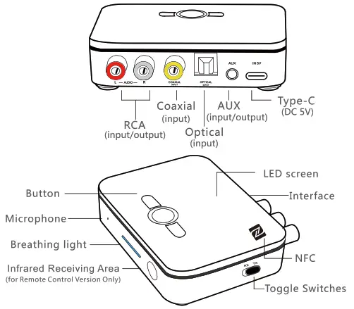 FastTech M8 NFC Digital Display Bluetooth Adapter - dayagram