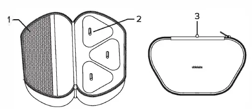 ubiolabs-UTL1004-Road-Hazard-Light-Bundle-3