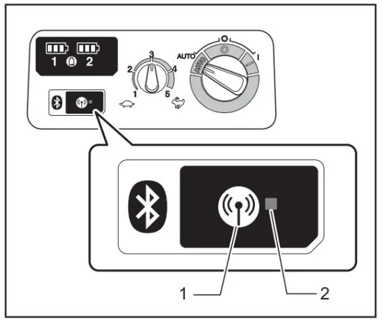 makita DVC864L Cordless Vacuum Cleaner - Description of the wireless activation lamp status