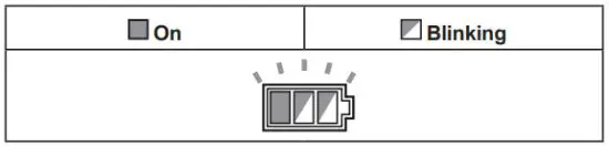 makita DVC864L Cordless Vacuum Cleaner - Overheat protection