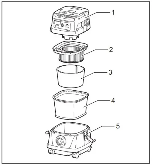 makita DVC864L Cordless Vacuum Cleaner - PARTS DESCRIPTION