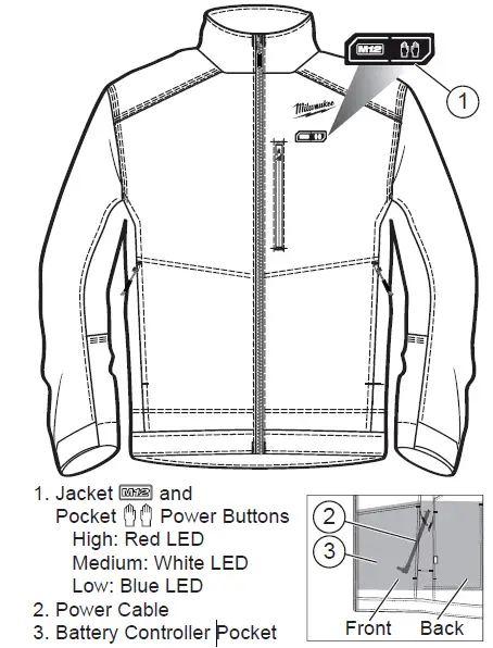 FUNCTIONAL DESCRIPTION