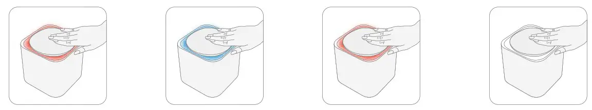 BlueShadow Cuka M1200C AC1200 Dual Band Whole Home Mesh WiFi System - led