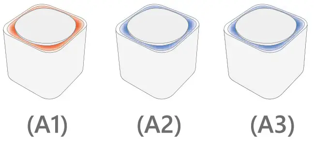 BlueShadow Cuka M1200C AC1200 Dual Band Whole Home Mesh WiFi System - red state