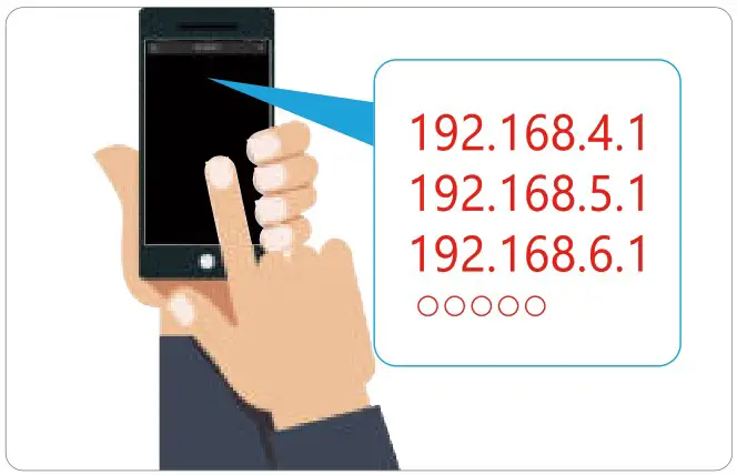 BlueShadow Cuka M1200C AC1200 Dual Band Whole Home Mesh WiFi System - tips