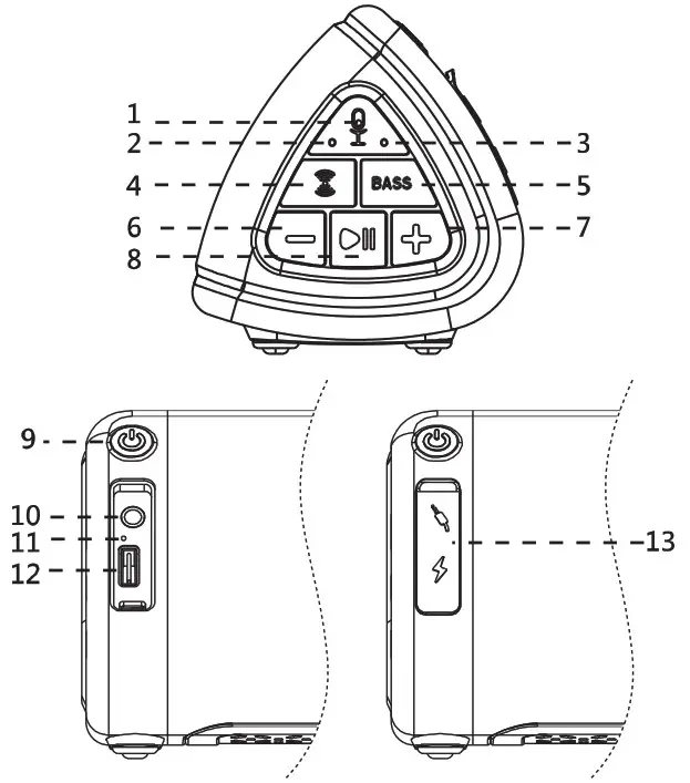 PROSONiC BT3 Portable Wireless Bluetooth Speaker with 10W Stereo Sound and Bass Boost - overview
