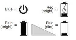 JBL MICRO II OVERVIEW