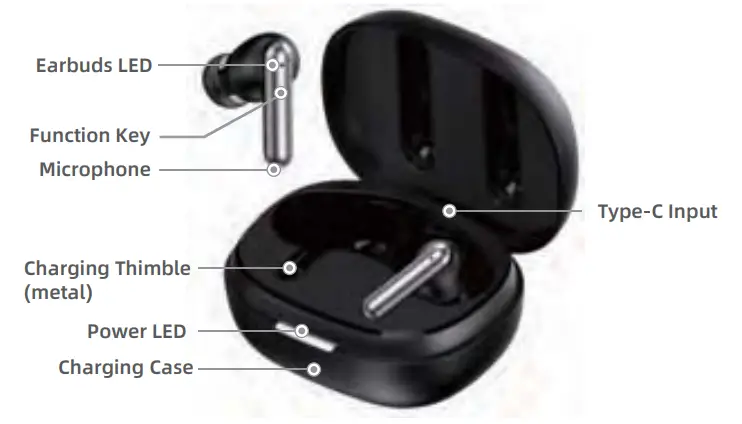 NC10 True Wireless Earbuds