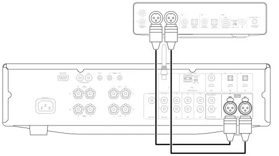 CAMBRIDGE-AUDIO-DacMagic-200M-Stereo-Digital-to-Analogue-Converter-DAC-Preamp-4