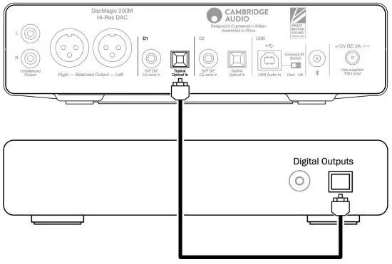 CAMBRIDGE-AUDIO-DacMagic-200M-Stereo-Digital-to-Analogue-Converter-DAC-Preamp-5