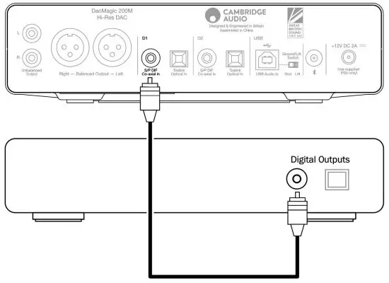CAMBRIDGE-AUDIO-DacMagic-200M-Stereo-Digital-to-Analogue-Converter-DAC-Preamp-6