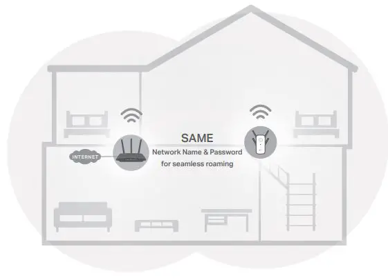 tp-link 7106509346 Range Extender- fig 8