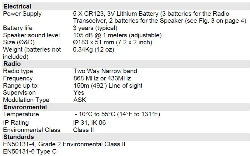 RISCO-WL-S42-Indoor-Wireless-Sounder-fig-2
