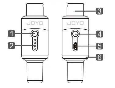 Joyo Technology MW-1 Wireless Microphone System - panel2