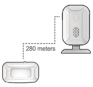 SuperInk SF20R 1 Set Motion Sensor Doorbell - fig 1