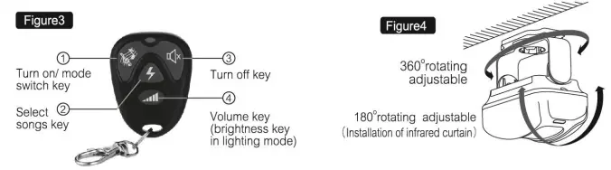 SuperInk SF20R 1 Set Motion Sensor Doorbell - figure 3