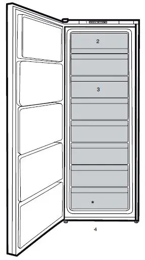 F 7485 NVF Frost-Free Freezer-9