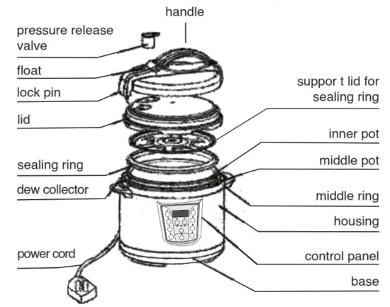 Masterpro Carlo Cracco Pressure Cooker BGMP 9092 - Fig