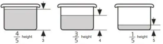 Masterpro Carlo Cracco Pressure Cooker BGMP 9092 - pot