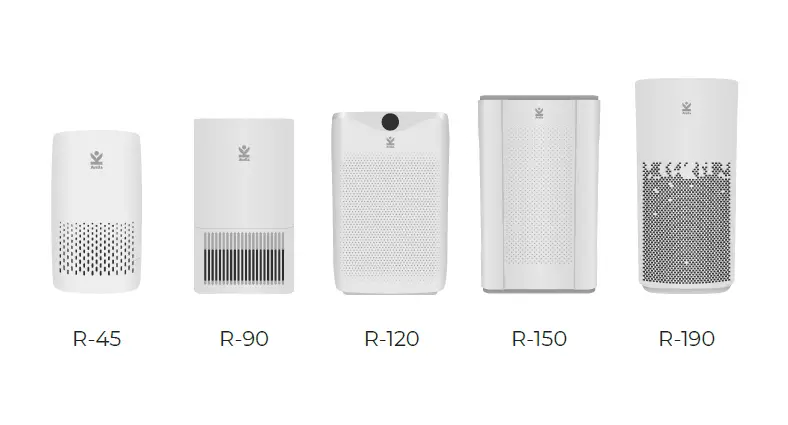 Avalla R-45 Air Purifiers User Guide Avalla R-45 Air Purifiers User Guide