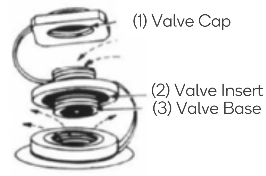 KOMODO KD2PCINFKYA 1 2 Person Inflatable Cruising Kayak - Pressure Gauge 3