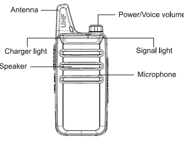 Retevis-RT22-Walkie-Talkies-Rechargeable-Hands-Free-2-Way-Radios-fig-1