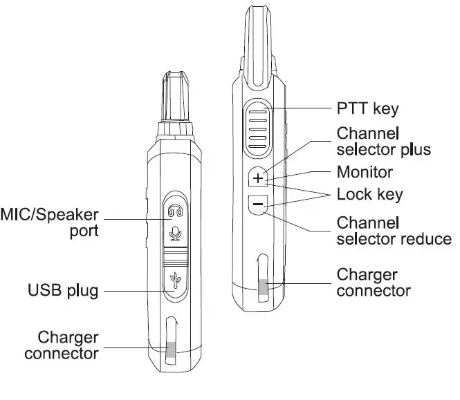 Retevis-RT22-Walkie-Talkies-Rechargeable-Hands-Free-2-Way-Radios-fig-2