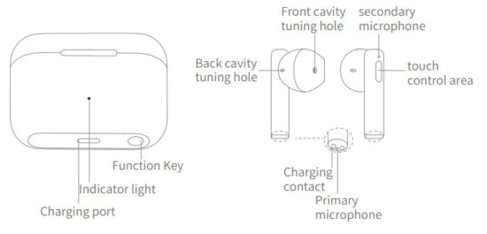 HONOR Choice Earbuds X True Wireless Earbuds - Appearance