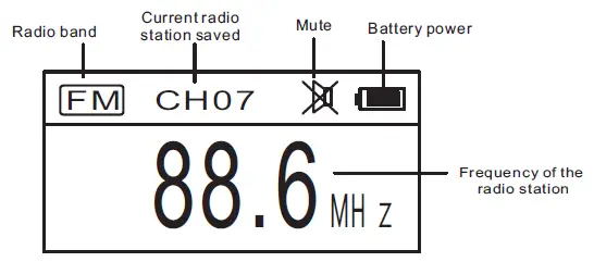 Retekess-V115-Digital-Radio-AM-FM-Portable-Shortwave-Radios-2