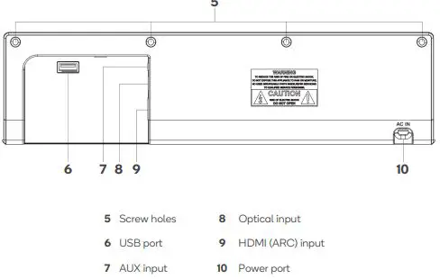 kogan-KASBD80CB-2.1-Channel-80W-Dolby-Soundbar-with-Built-In-Subwoofer-fig-2